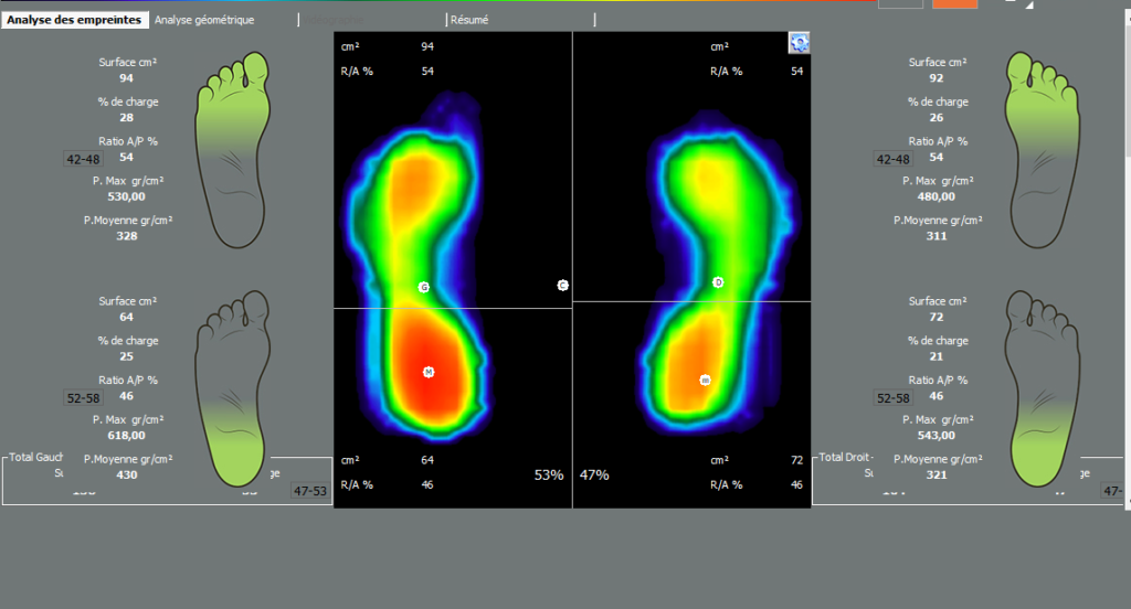 analyse-statique-1.png